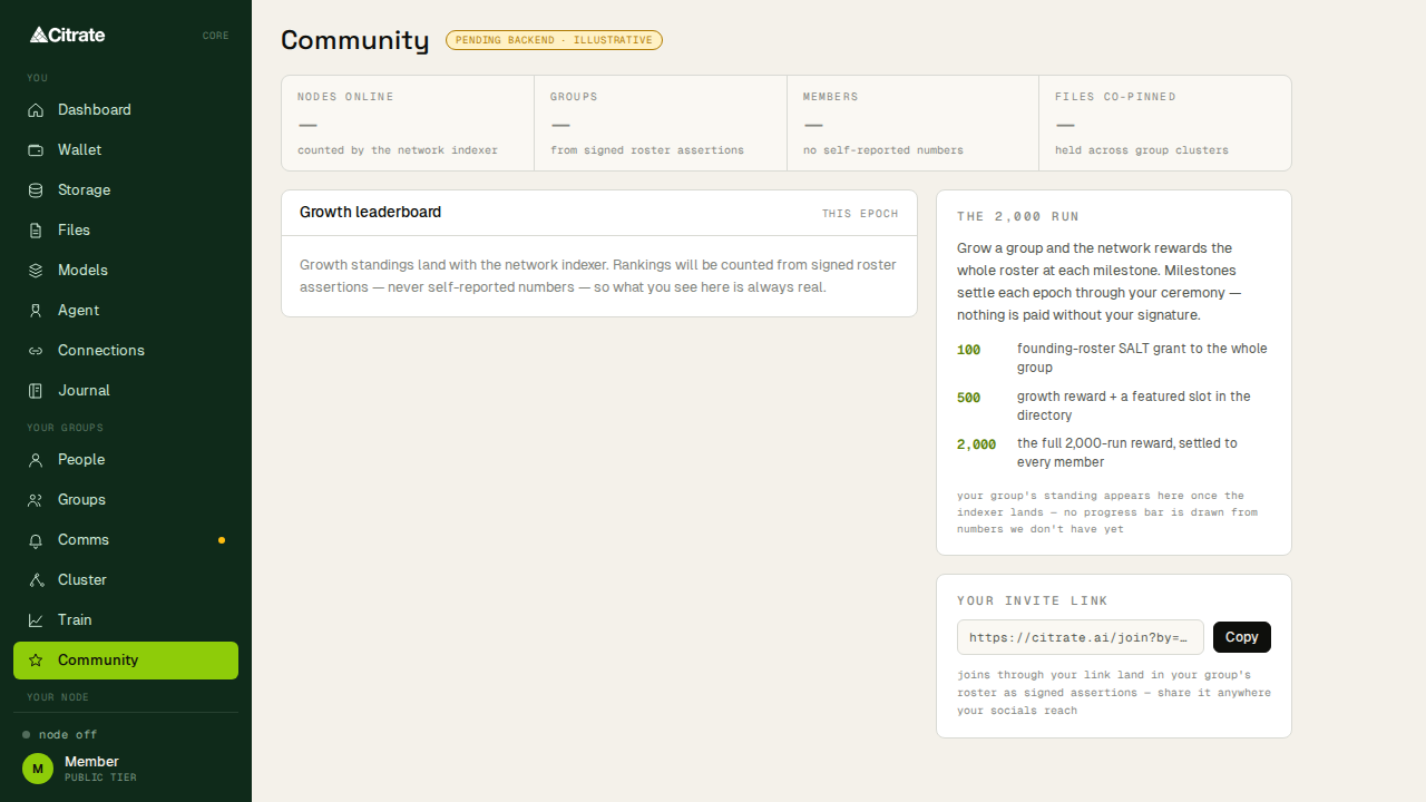 Community: shared spaces and activity across the network.